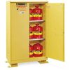 Outdoor Safety Cabinets